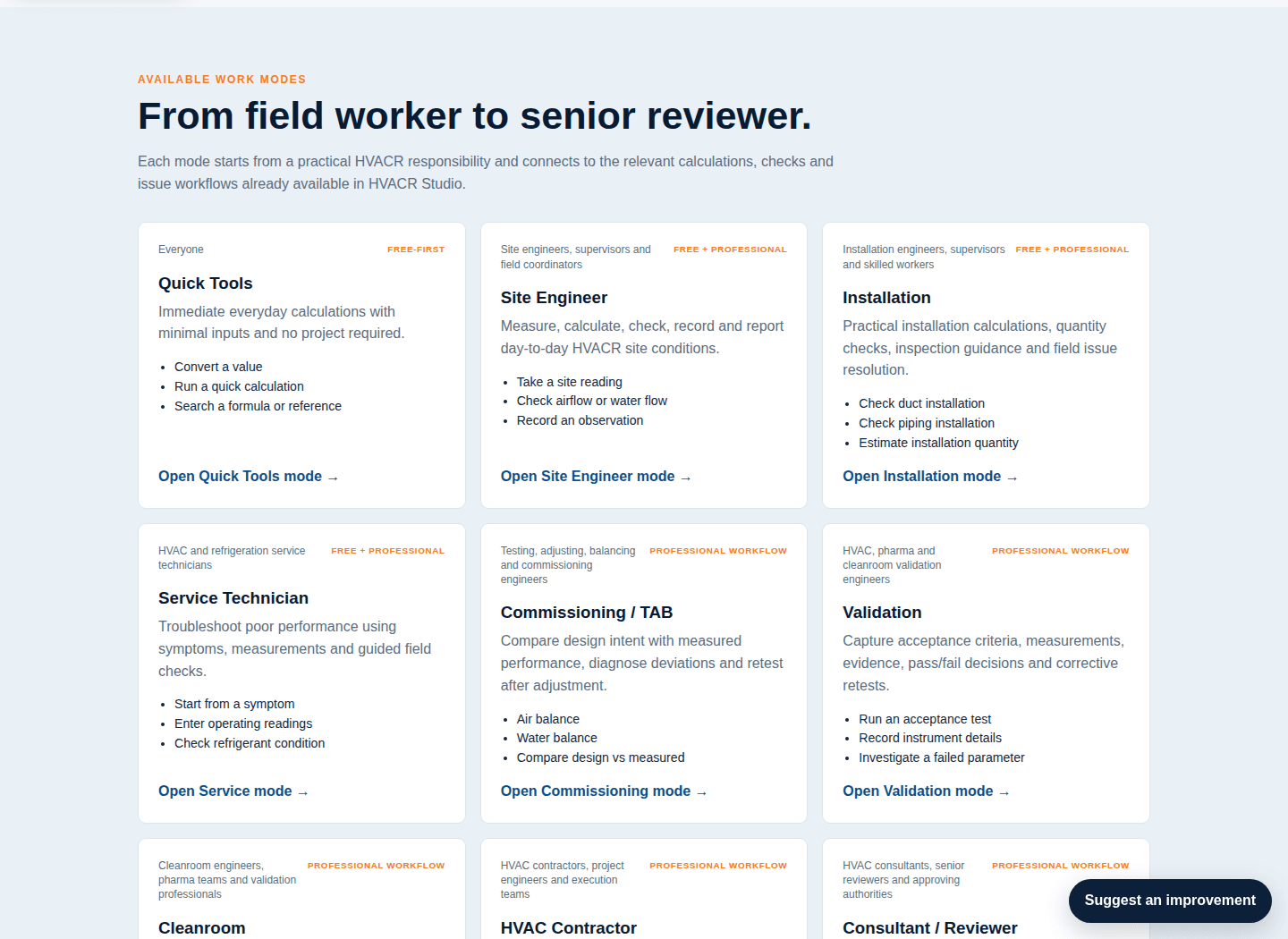 HVACR Studio Work Modes page showing role cards for Quick Tools, Site Engineer, Installation, Service Technician, Commissioning and Validation.